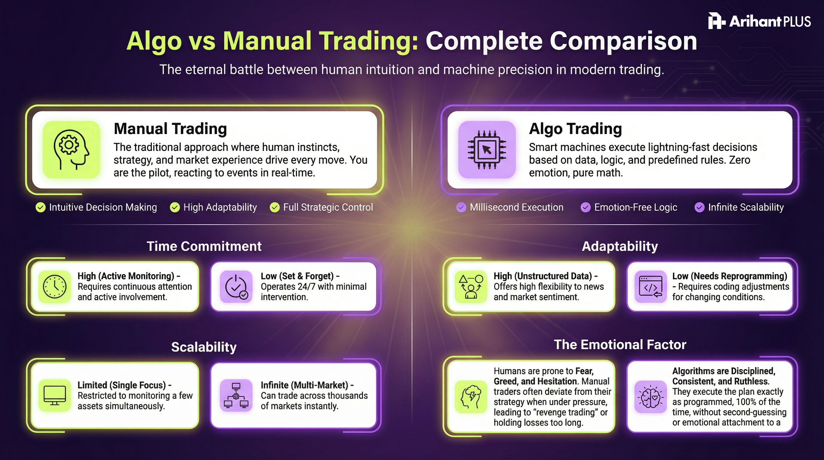Algo vs manual copy.jpg.jpeg