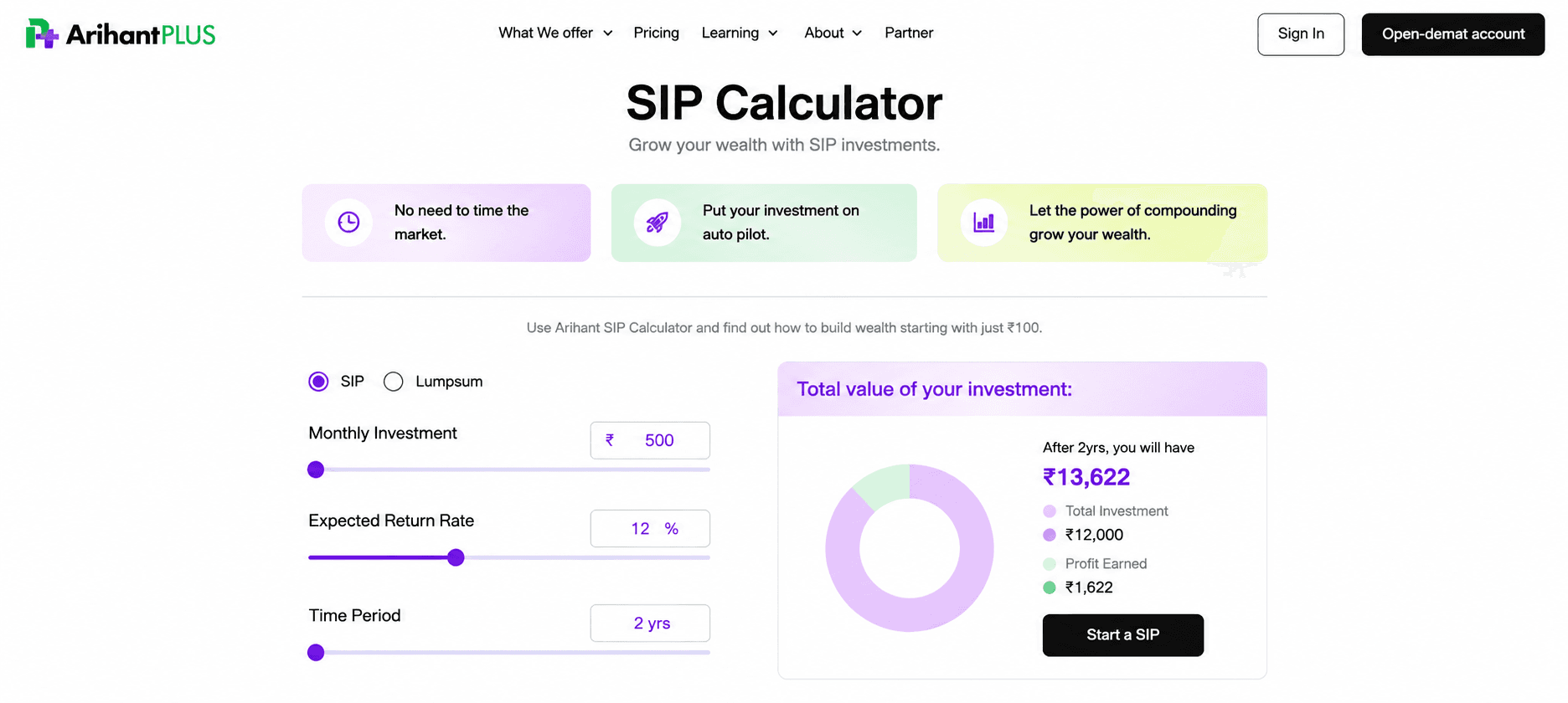 ArihantPLUS SIP Calculator Dashboard.png
