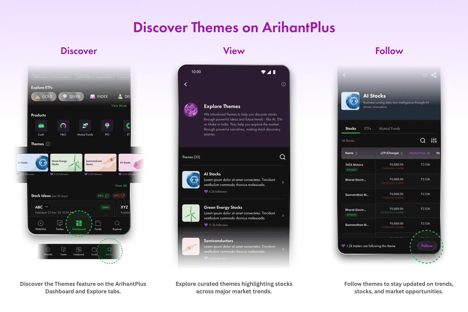 Explore curated themes highlighting stocks across major market trends..png