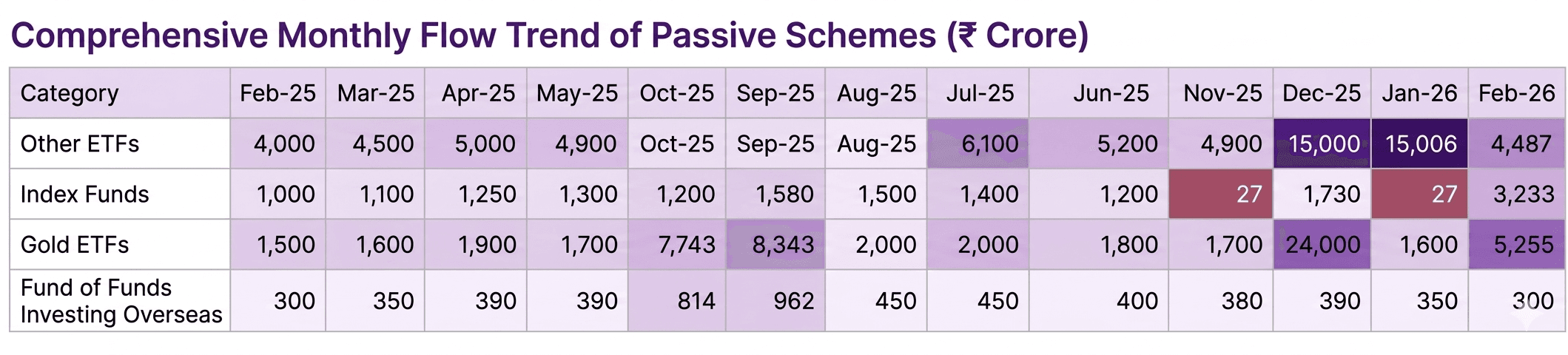 From Jewellery to ETFs The Shift in Gold Demand.png