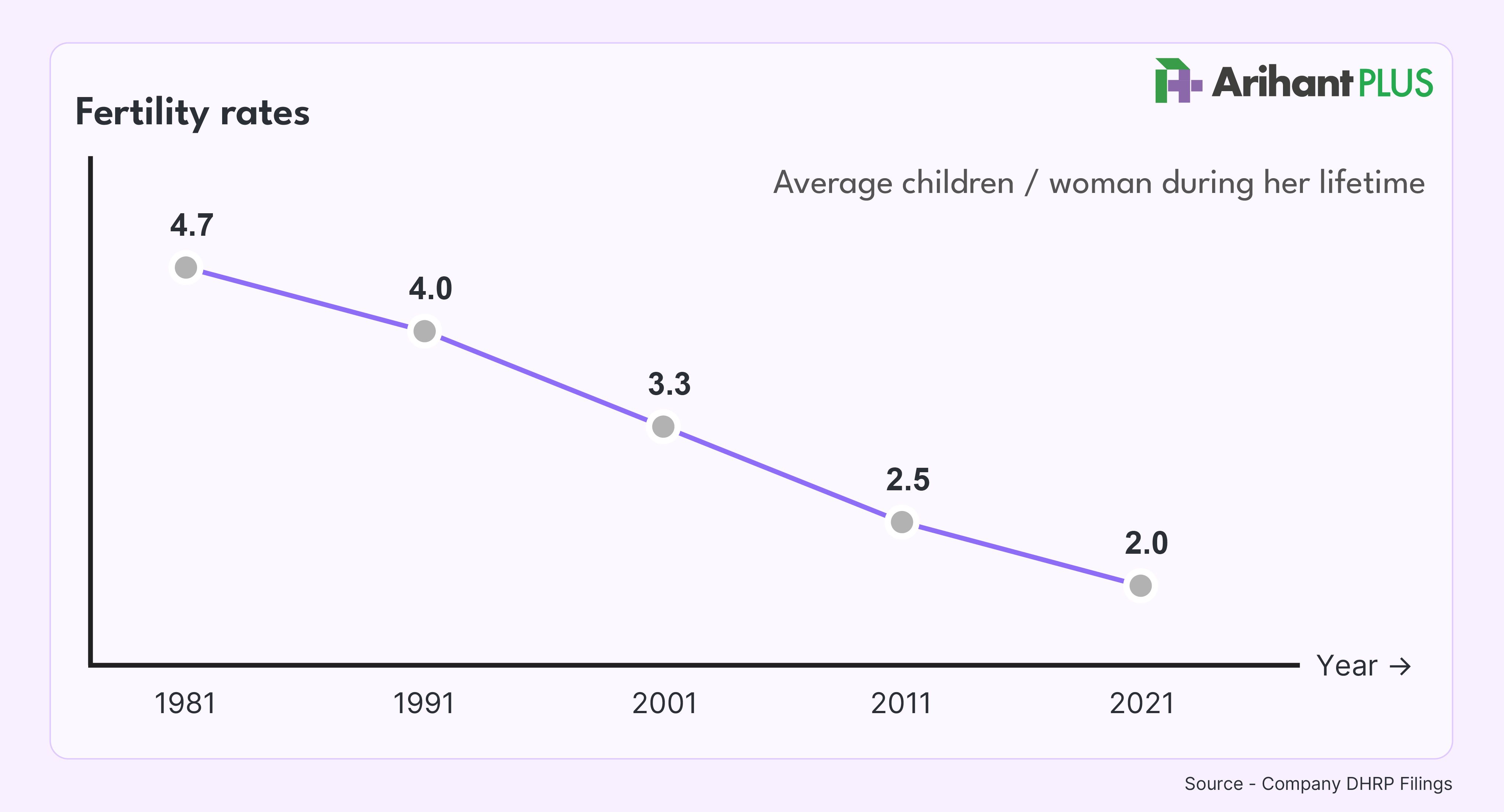 IVF Infographics Blog Image-01.jpg.jpeg