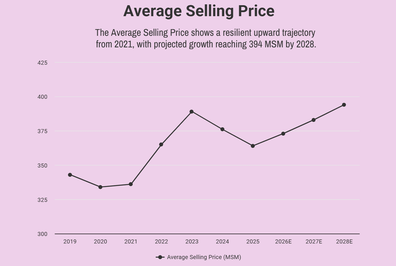 Kajaria Ceramics Stock Analysis Report - Q3 Results Analysis.png