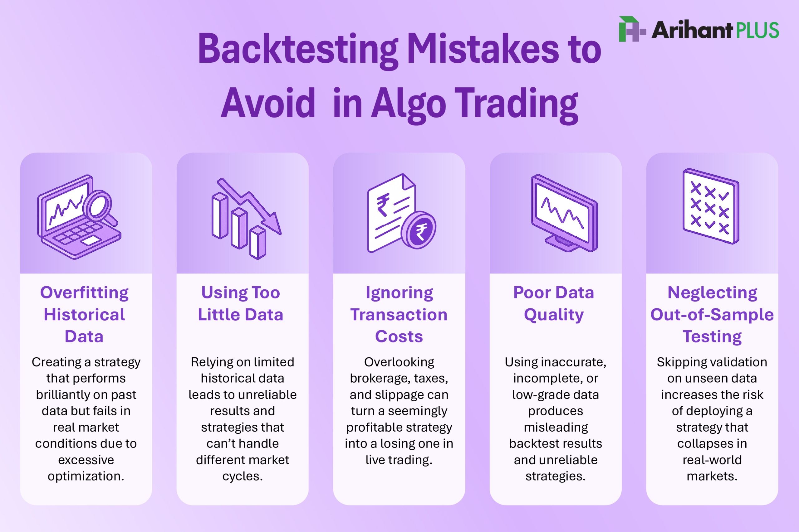 Most Common Backtesting Mistakes to Avoid