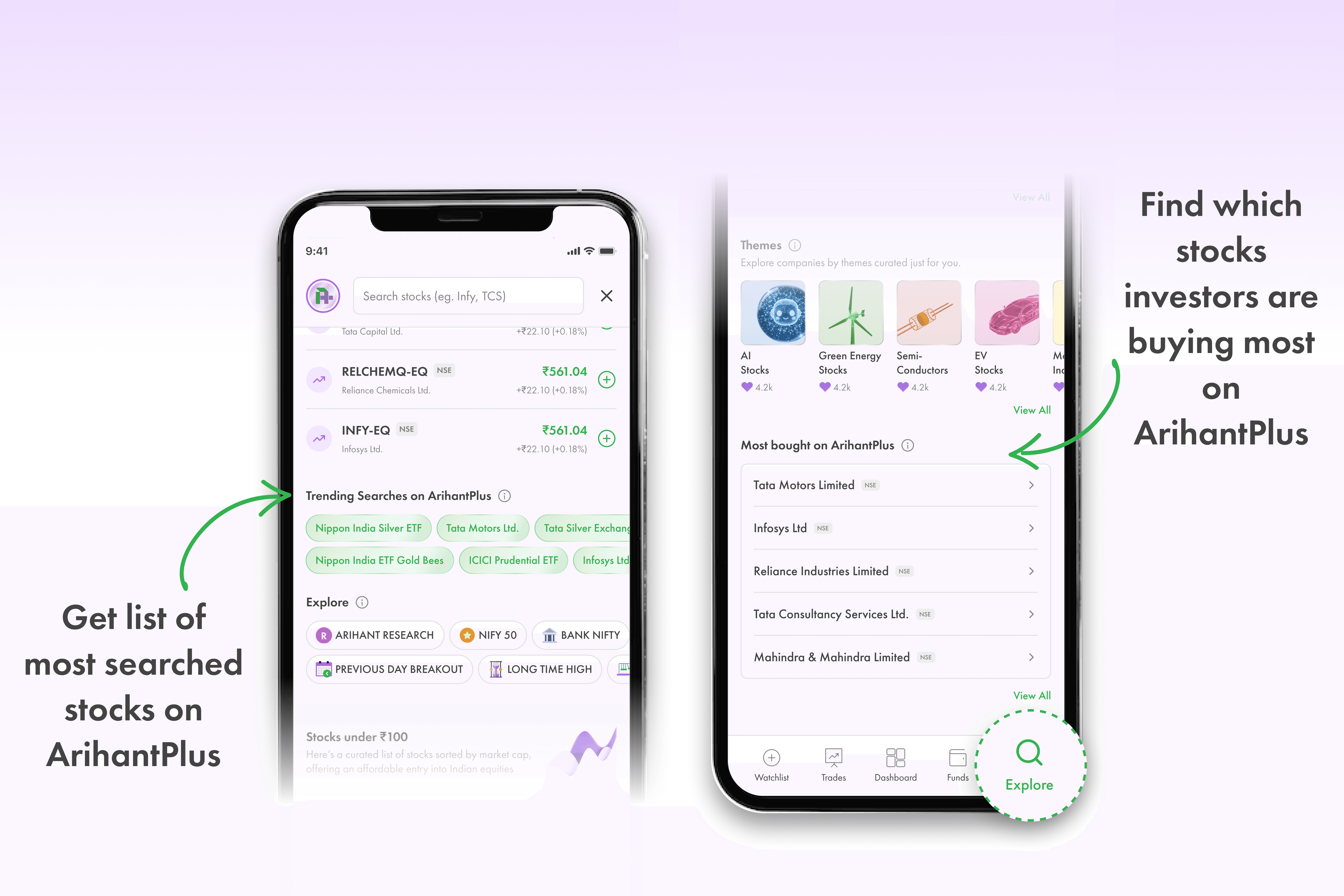 Trending Search and  Most Bought Stocks.png