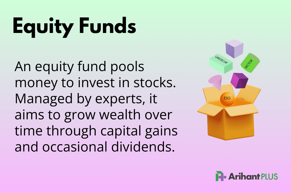 What Is an Equity Fund