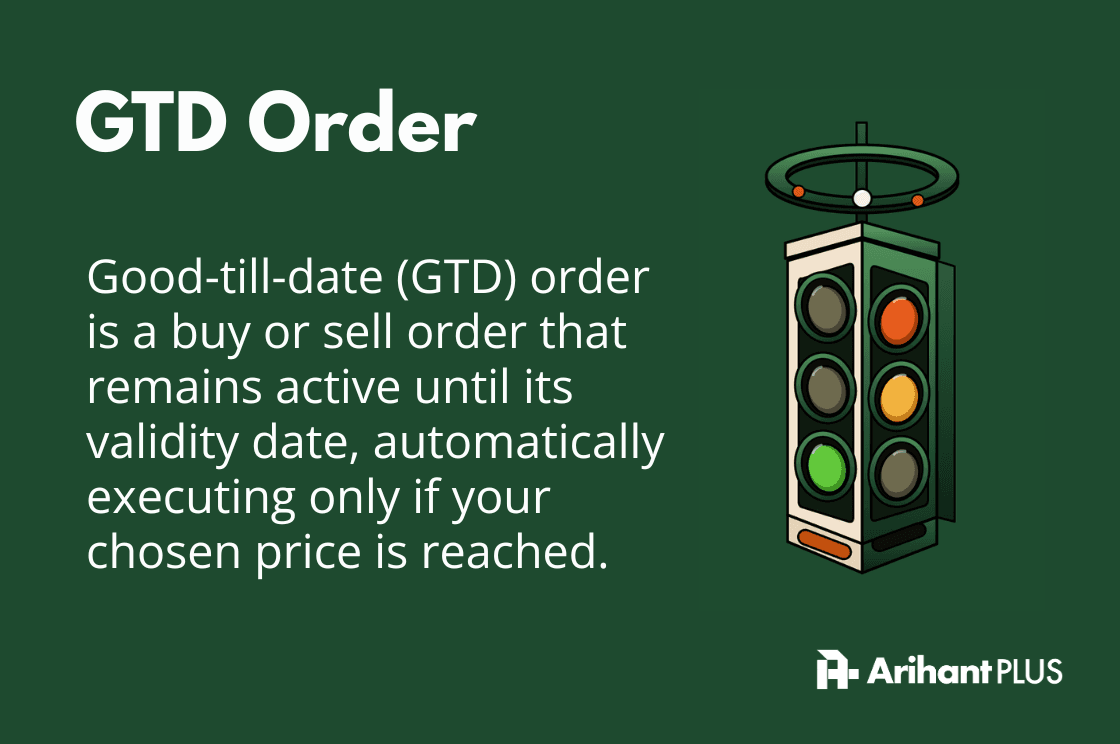 What is GTD Order - Good till Date and Trigger order.png