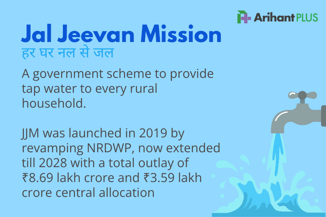 What is Jal Jeevan Mission - water stocks in India.png