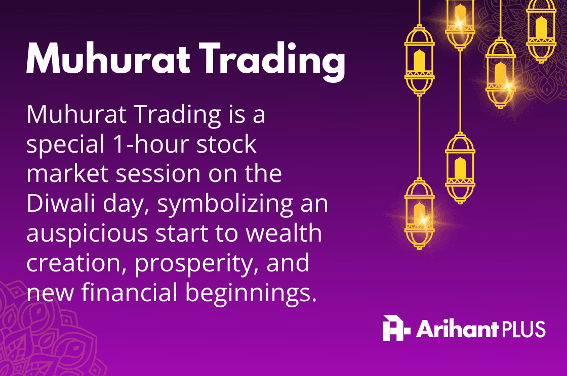 What is Muhurat Trading 2025