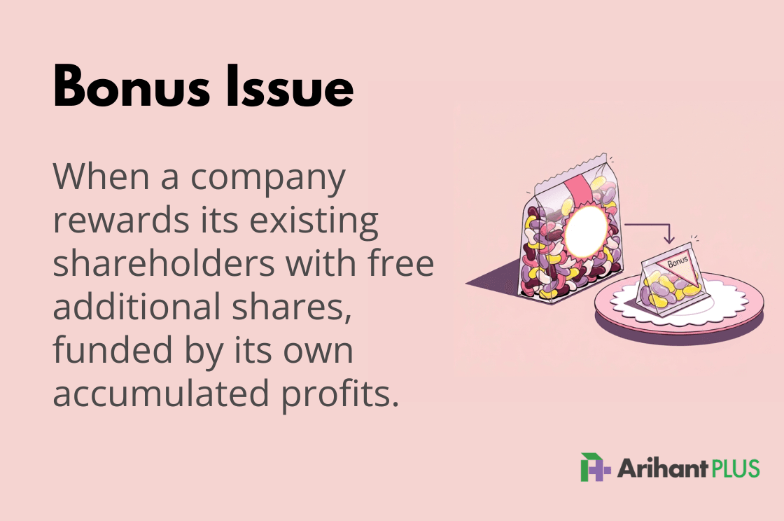 What is a Bonus issue or bonus shares - latest bonus issues in India.png