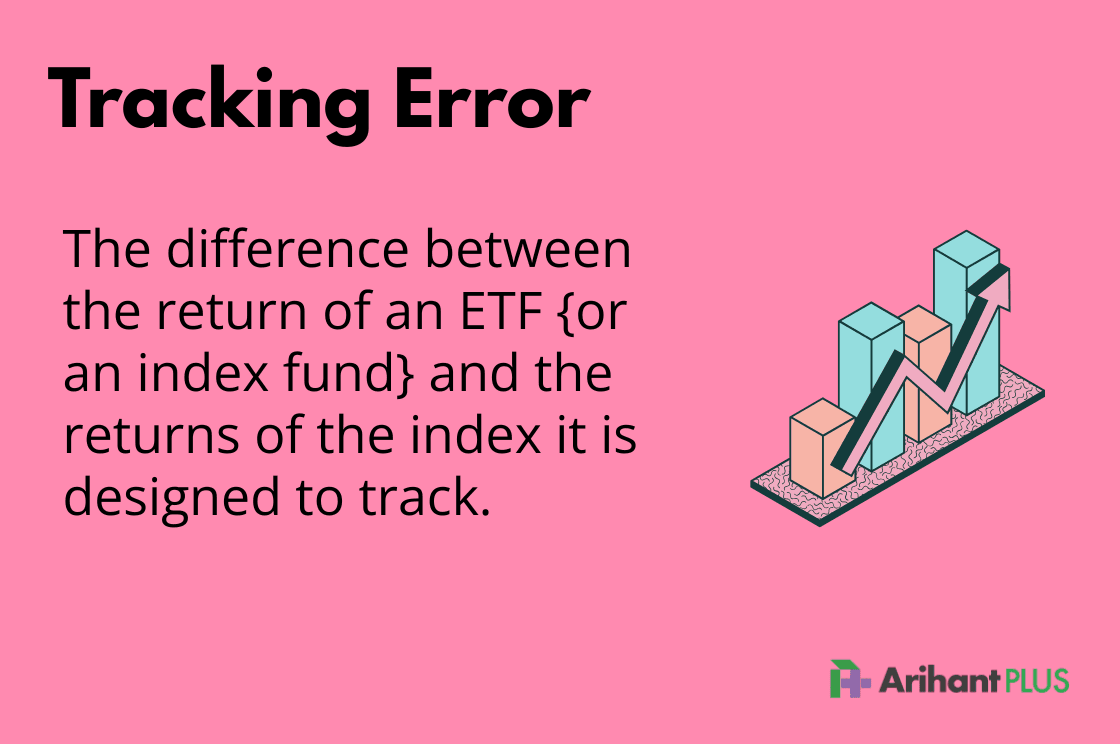 What is tracking error - ETFs.png