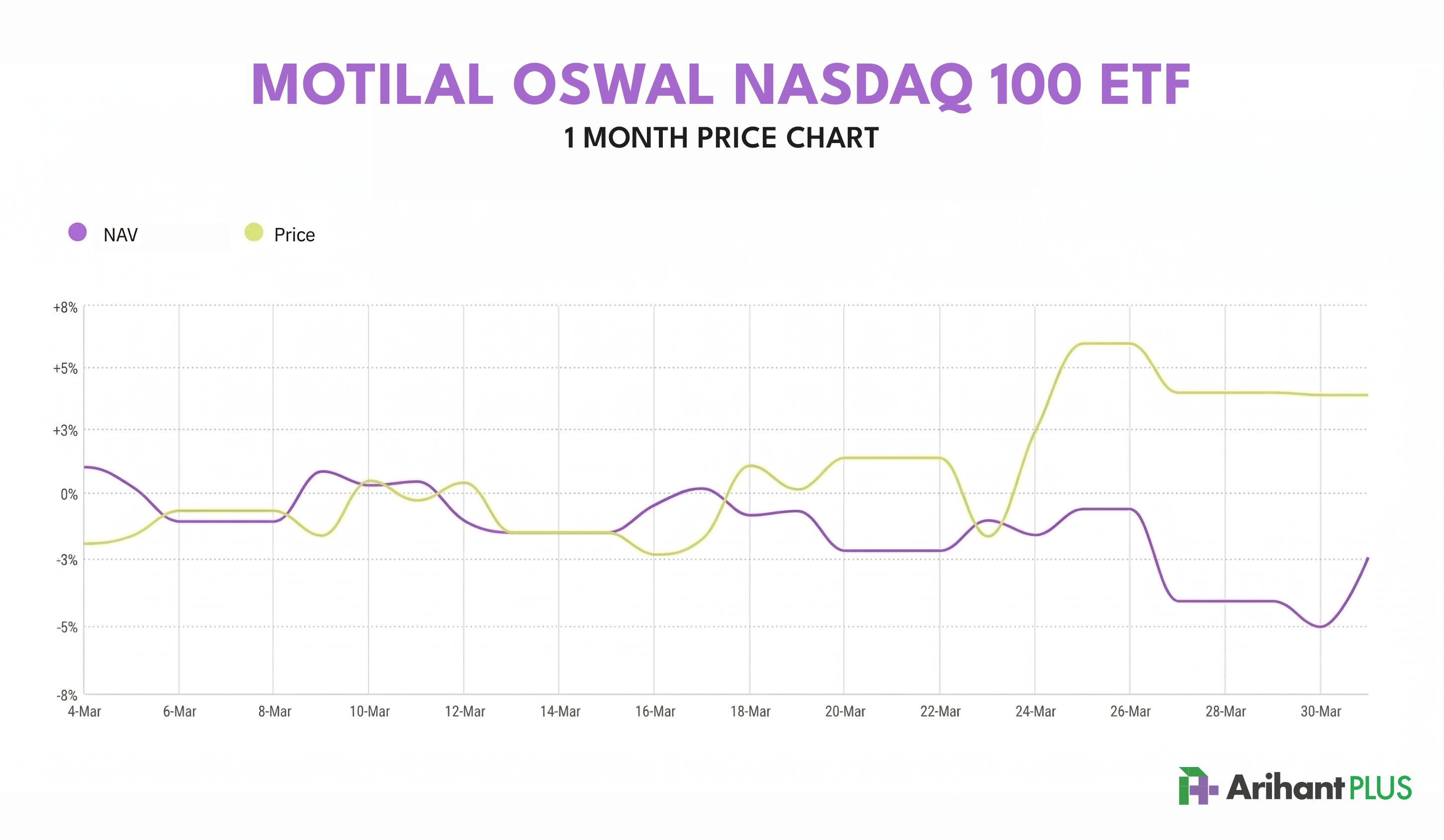 Why you’re losing money in US ETFs.jpeg